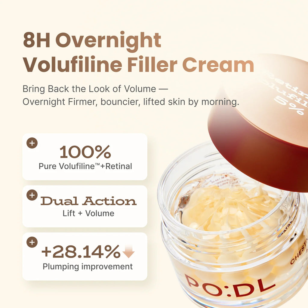 Chestnut Retinal Pore Reset Cream 55g