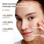 Chestnut Retinal Pore Reset Cream 55g