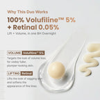 Chestnut Retinal Pore Reset Cream 55g